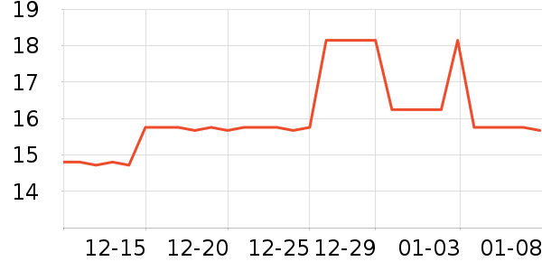 ɯ���س���Ҿ���Ʒ��ʷ�۸�