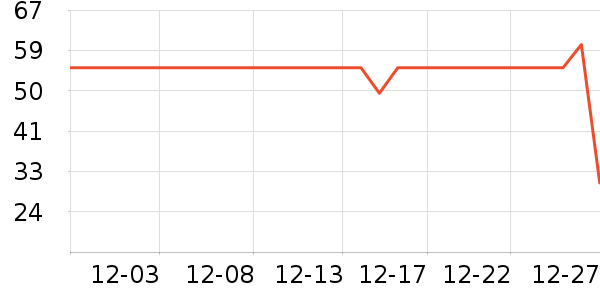 ���������/ϴ������ʷ�۸�