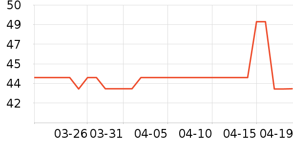 Ħ��������������������ʷ�۸�