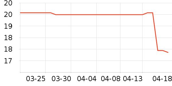 ���������ʷ�۸�