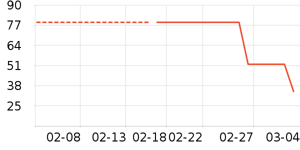 Ħ��ʿ�ֻ�֧��/�ֻ�����ʷ�۸�