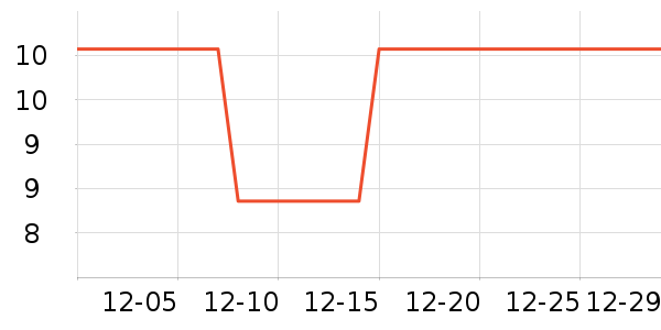 ����������/Ͱ��ʷ�۸�