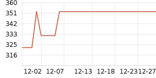 ��������;����ʷ�۸�