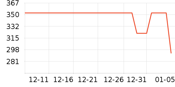 ��������;����ʷ�۸�