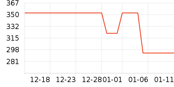 ��������;����ʷ�۸�