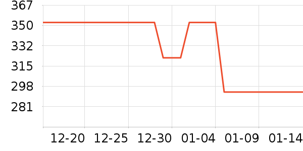 ��������;����ʷ�۸�