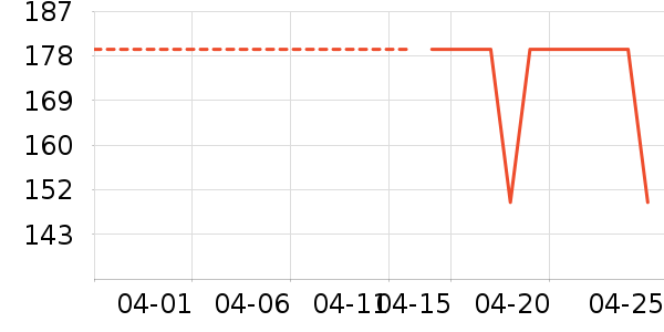 usmile�綯��ˢ��ʷ�۸�