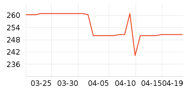 ���ֱ�Ӥ���̷���ʷ�۸�