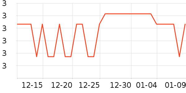 ѩɽ֮��è��ʳ��ʷ�۸�