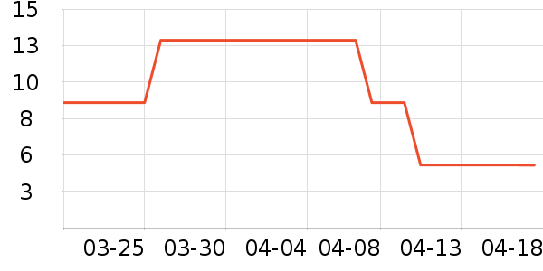 ����Ʒ�ƴн��⽷��ʷ�۸�