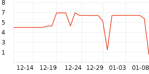 ����Ʒ�ƴн��⽷��ʷ�۸�