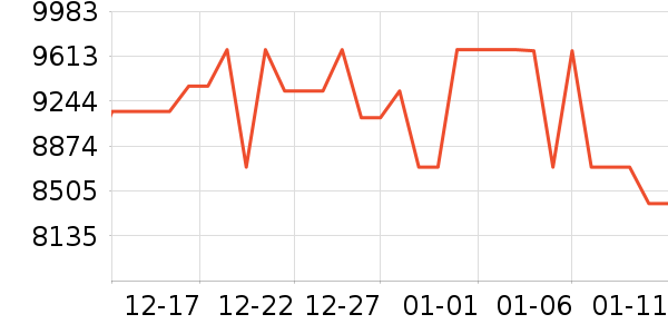 �῵����/΢�������ʷ�۸�