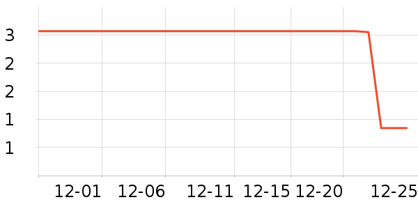 ����Ʒ�ƿ�ˮ��/������/����/ë����ʷ�۸�