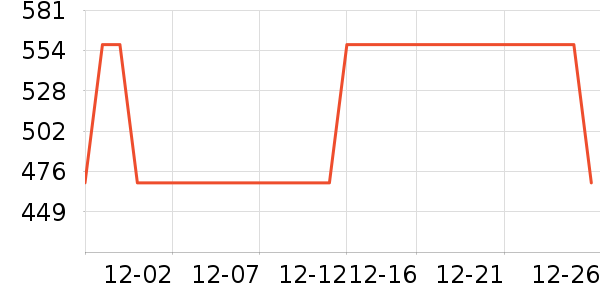 ���������������ʷ�۸�