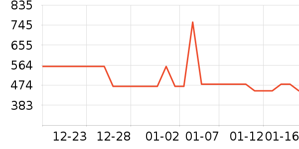 ���������������ʷ�۸�