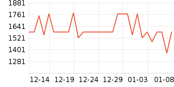 �ײ����ż�/��̨/���ĸ���ʷ�۸�