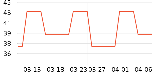 ��������/ţ�����ʷ�۸�