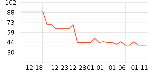 ����˹�ǹ���ʳ��ʷ�۸�