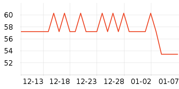 ������๤����ʷ�۸�