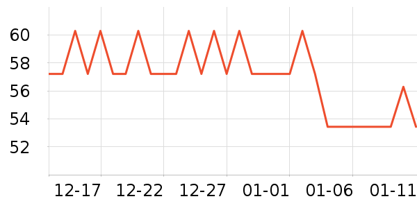 ������๤����ʷ�۸�