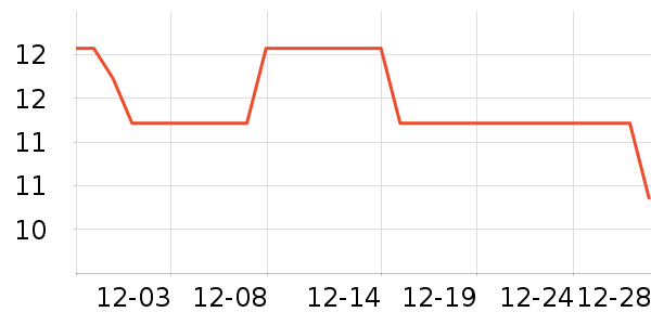 �ݰ�������������ʷ�۸�