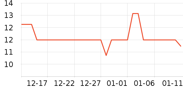 �ݰ�������������ʷ�۸�