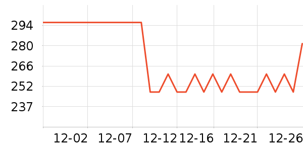 PMPM����¶��ʷ�۸�