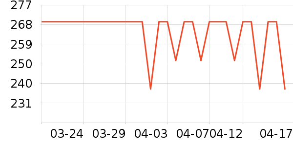 ŷ�������廤����װ��ʷ�۸�