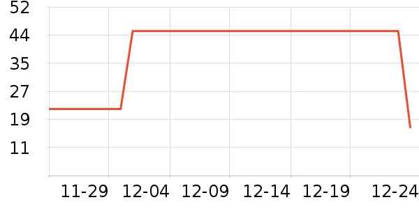 ���񻪷����/������ʷ�۸�