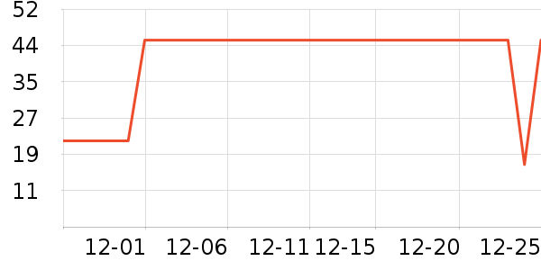 ���񻪷����/������ʷ�۸�