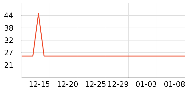 �������ӱ���������ʷ�۸�