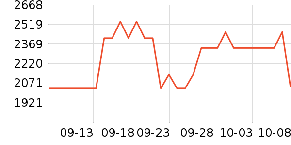 ;����ʿ���а���ʷ�۸�