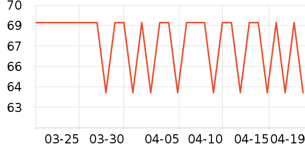 ˮ�Ǵ�Ʒ���� ��ʷ�۸�