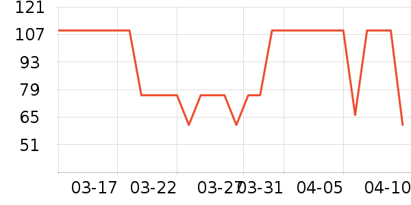 ˮ�Ǵ�Ʒ���� ��ʷ�۸�