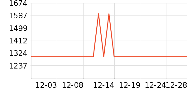 ̩̹������ʾ����ʷ�۸�