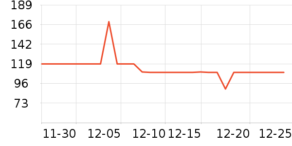 361���˶�Ь��ʷ�۸�