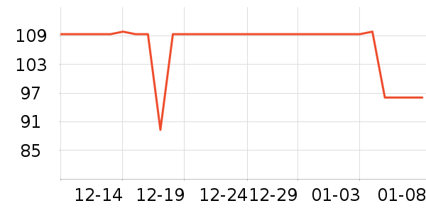 361���˶�Ь��ʷ�۸�