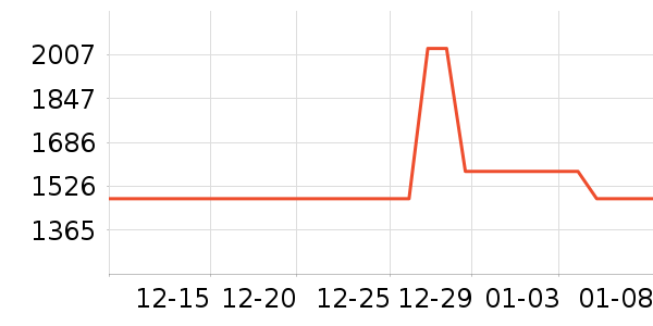 ����ˮ��ˮ�豸��ʷ�۸�