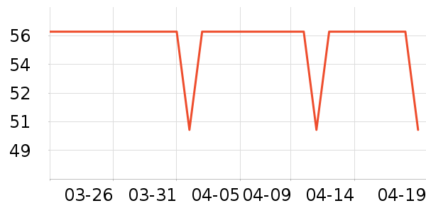 ����Һ��˪��ʷ�۸�