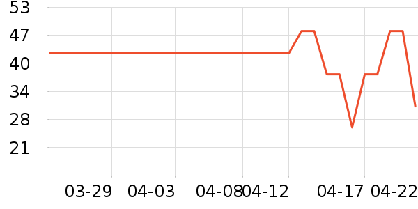 �ݾ�������������ʷ�۸�