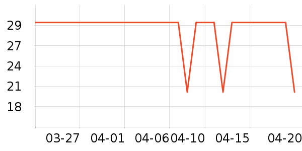 ��������������/Ƥ����ʷ�۸�