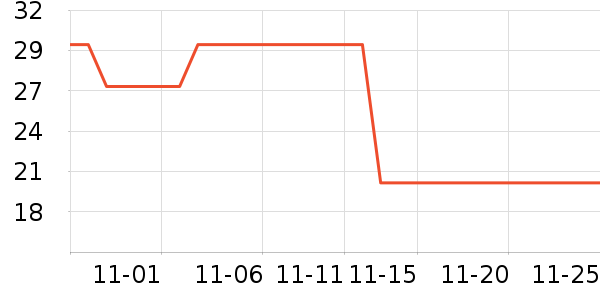 С��ţţ�決ԭ����ʷ�۸�