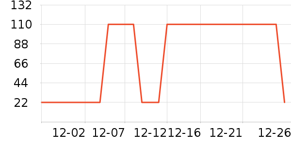 ��Ʒ���� ��ʷ�۸�