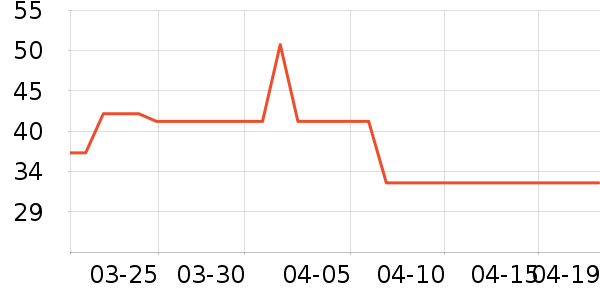 ��������ϴԡ��Ʒ��ʷ�۸�