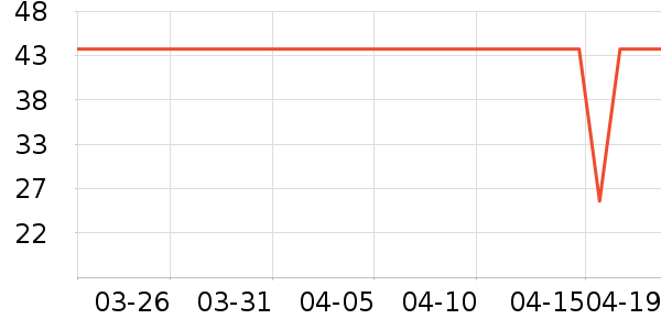 ����Ʒ�ƴ�����Ʒ��ʷ�۸�