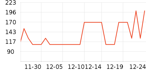 gxgjeansT����ʷ�۸�