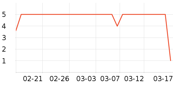 ����Ʒ�ƻ��߻�����ʷ�۸�