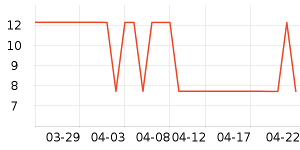 �������̲�Ʒ��ʷ�۸�