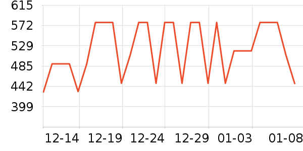 �������˶�װ��ʷ�۸�