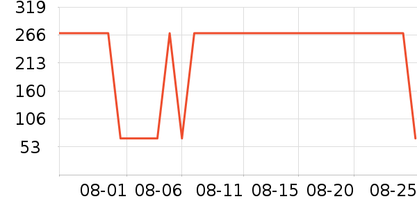 �¿��������ʷ�۸�